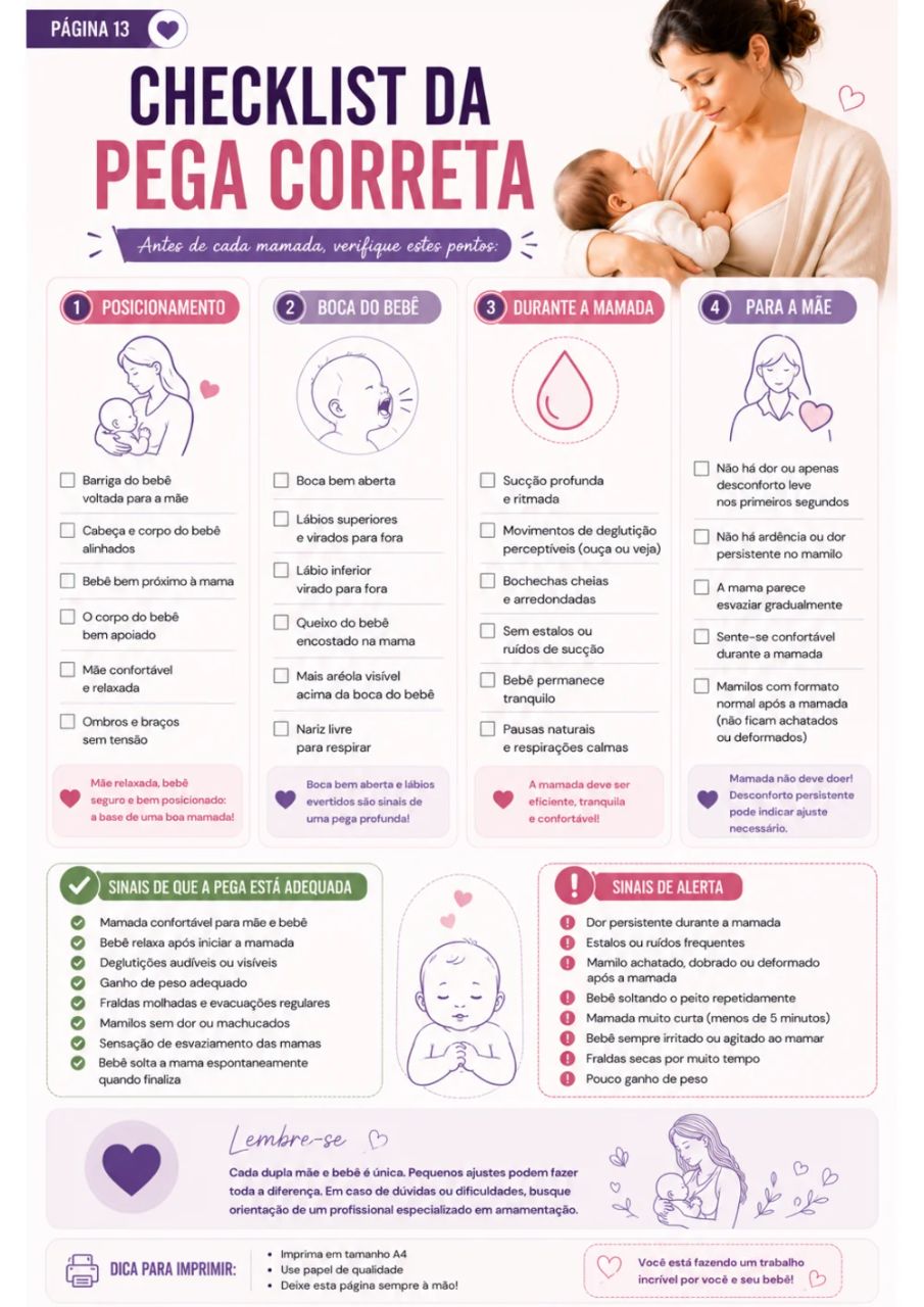 Checklist da pega correta