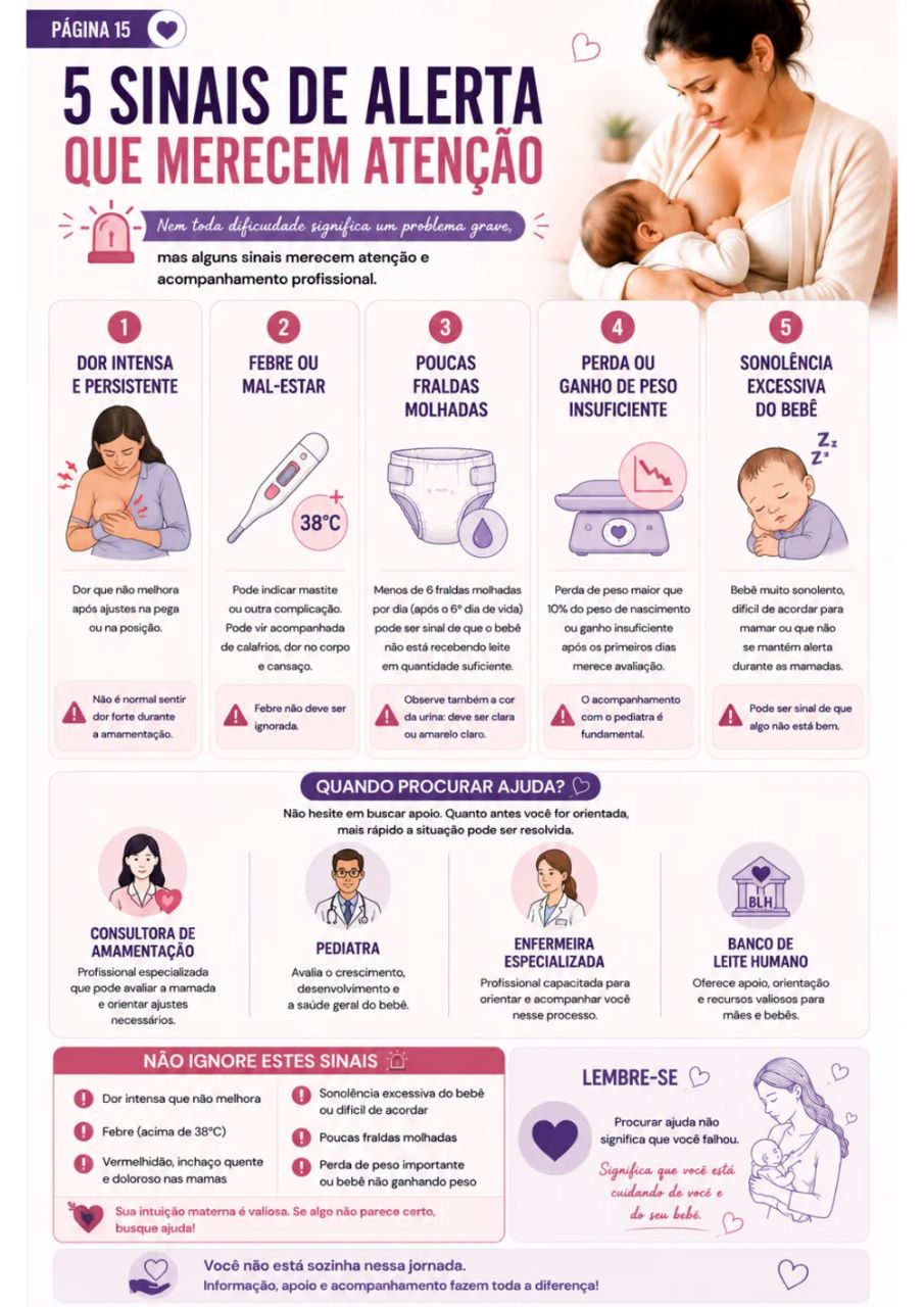 5 sinais de alerta